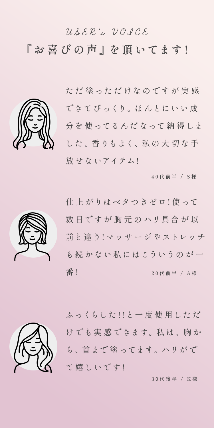 『お喜びの声』を頂いてます！ ただ塗っただけなのですが実感できてびっくり。ほんとにいい成分を使ってるんだなって納得しました。香りもよく、私の大切な手放せないアイテム！仕上がりはベタつきゼロ＊使って数日ですが胸元のハリ具合が以前と違う！！マッサージやストレッチも続かない私にはこういうのが一番！！ふっくらした！！と一度使用しただけでも実感できます。私は、胸から、首まで塗ってます。ハリがでて嬉しいです！パッケージの見た目も可愛くポンプタイプで扱いやすいのも◎！授乳後のバストにも効果的とのことなのでしっかりケアしていきたい！娘に勧められてく購入。続けて1ヶ月、重力に負けっぱなしだった私の胸がハリを感じられるほどふっくらと。娘に感謝です、出会えてよかった！
